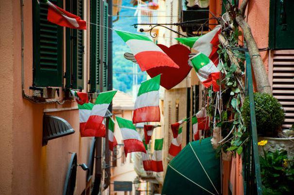 What Are The Requirements For International Students To Study In Italy?